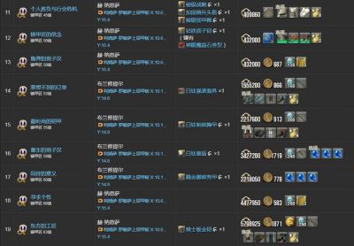 ff14召唤师职业任务怎么做 召唤师职业任务地点汇总