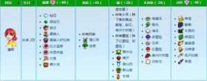  《星露谷物语》韭葱获取方法及作用详解