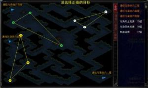  《诺亚传说BOSS全攻略及实用技巧》