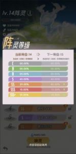  《我的魔法英雄伙伴》新手必看：如何打造完美阵容，开启冒险之旅